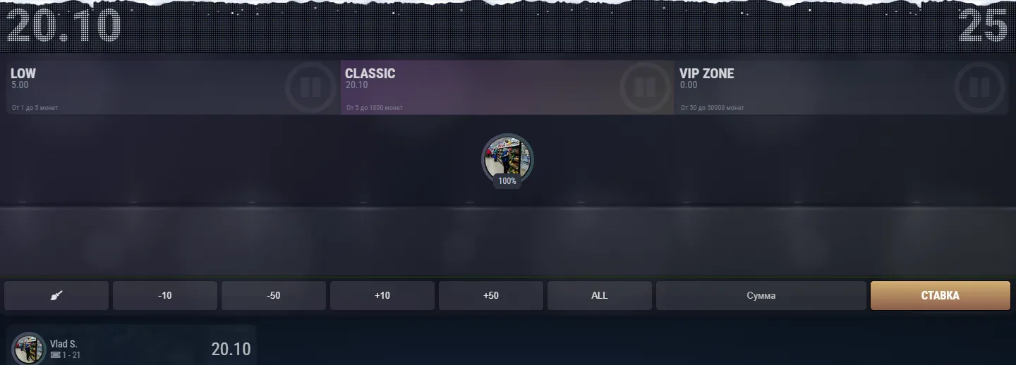 Quadro generale e dati anagrafici dell'operatore